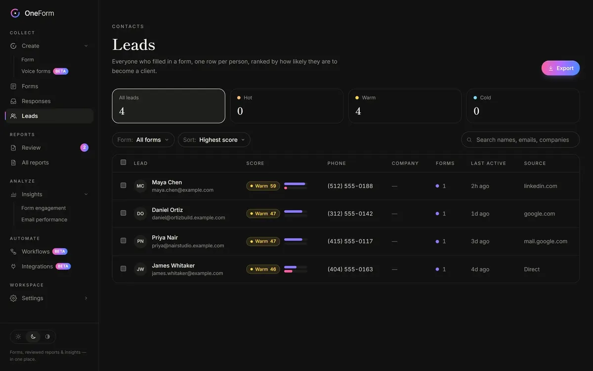 The Leads list with scores